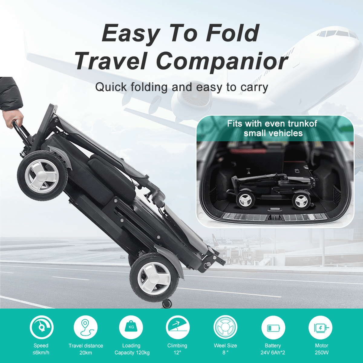 Electric Scooter (MA01) Mijo - Inclusive Inc