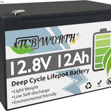 Patient Ceiling Lift Batteries, Charger, & Wire Harness Kit - Inclusive Inc