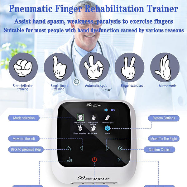 Robotic Rehabilitation Exoskeleton Glove for Stroke and TBI - Inclusive Inc