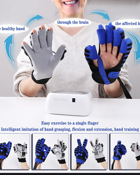 Robotic Rehabilitation Exoskeleton Glove for Stroke and TBI - Inclusive Inc