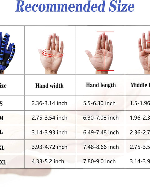 Robotic Rehabilitation Exoskeleton Glove for Stroke and TBI - Inclusive Inc