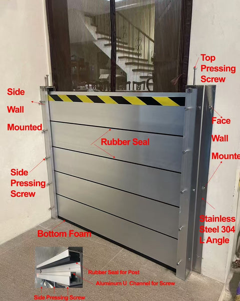 Flood.Tech Aluminum Plank Flood Protection System - Inclusive Inc