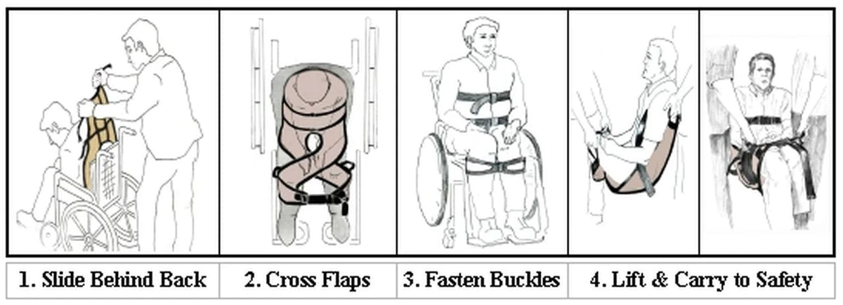Comfort Carrier Patient Lift Sling for Wheelchair to Aircraft Transfers & Evacuation - FREE WORLDWIDE SHIPPING! - Inclusive Inc