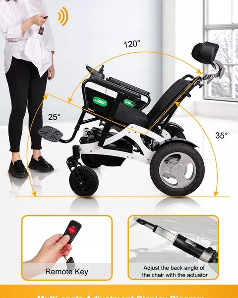 Lithium Tilt n’ Space Ultralight Power Wheelchair - Inclusive Inc
