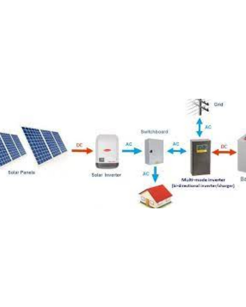 Inversor Wi-Fi de 5 em 1 da grade D-Direct de 48V DC, Solar+Charger, interruptor de transferência