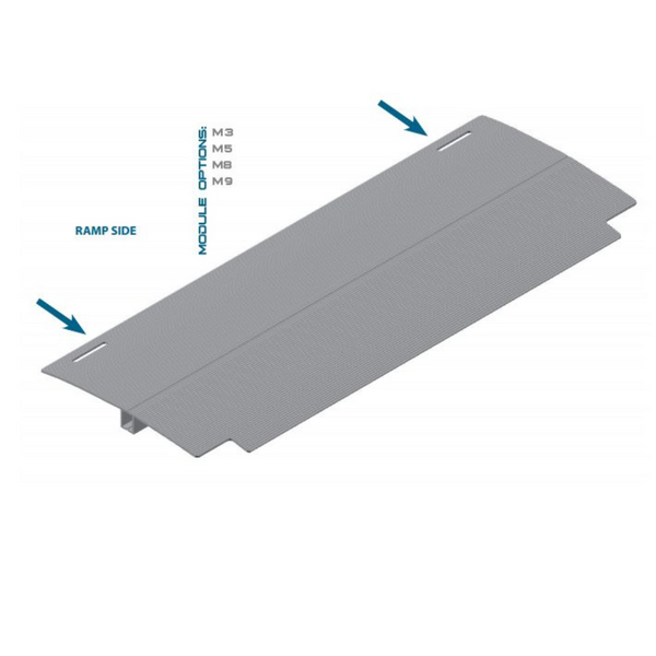 QRamp Module 6: Platform Transition Plate