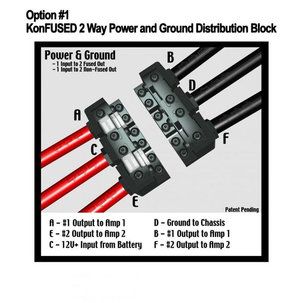 DC Power Distribution Blocks - Inclusive Inc
