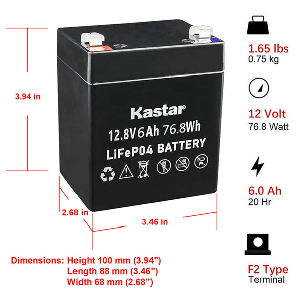 Patient Ceiling Lift Batteries, Charger, & Wire Harness Kit - Inclusive Inc