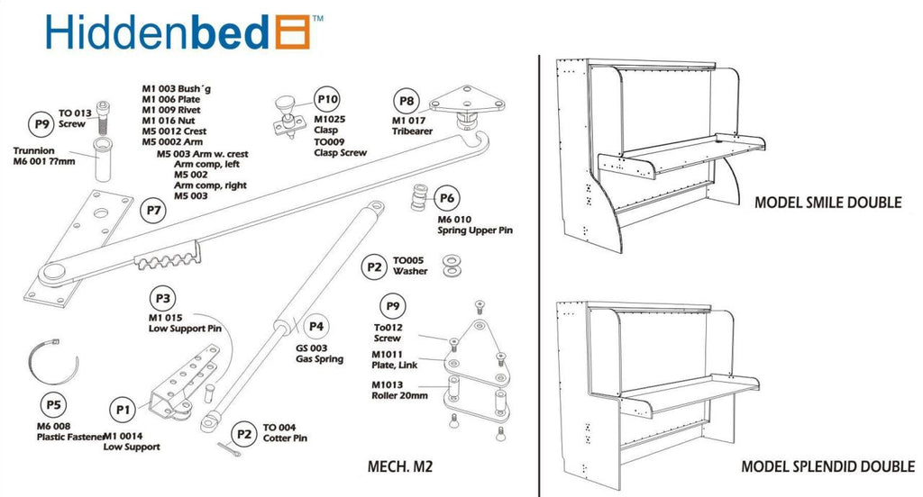 DIY Ritzy Do-It-Yourself Mechanism, Plans Drawings, & Assembly Instructions - Broadened Horizons Direct
