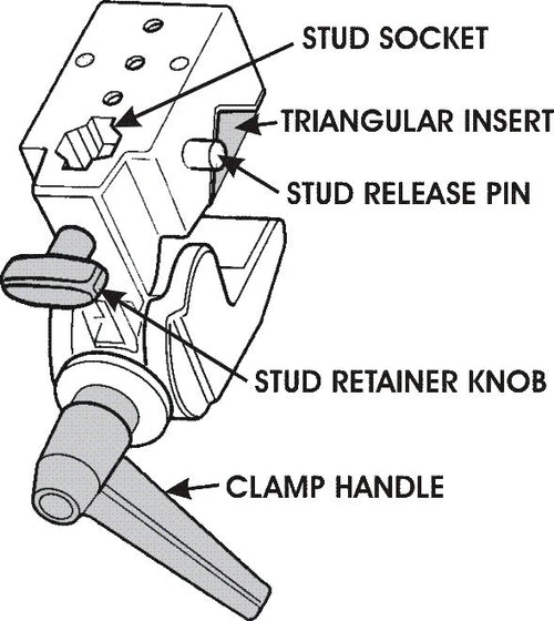 3rd Arm Flex Super Clamp 26'' Chin-Mouth Control Mount with Perfect Positioning Ball Joint - Broadened Horizons Direct