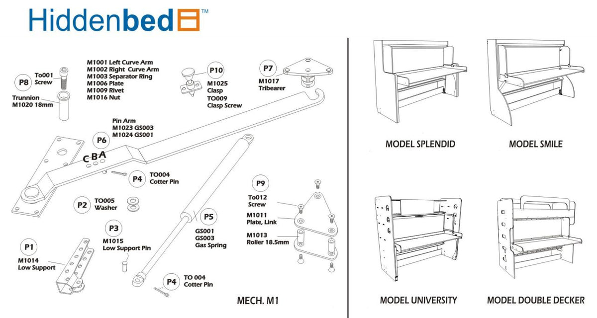 DIY Double-Decker Twin over Twin (Single) Do-It-Yourself Mechanism, Plans Drawings, & Assembly Instructions - Broadened Horizons Direct