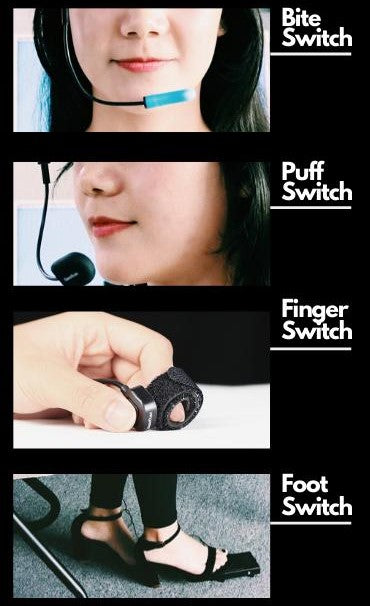 GlassOuse v1.4 Bluetooth Hands-Free Head Motion Mouse